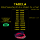 Pulseiras Silicone Personalizadas